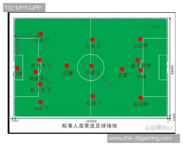 足球换人规则的演变与影响分析探讨 足球换人规则的演变与影响分析探讨