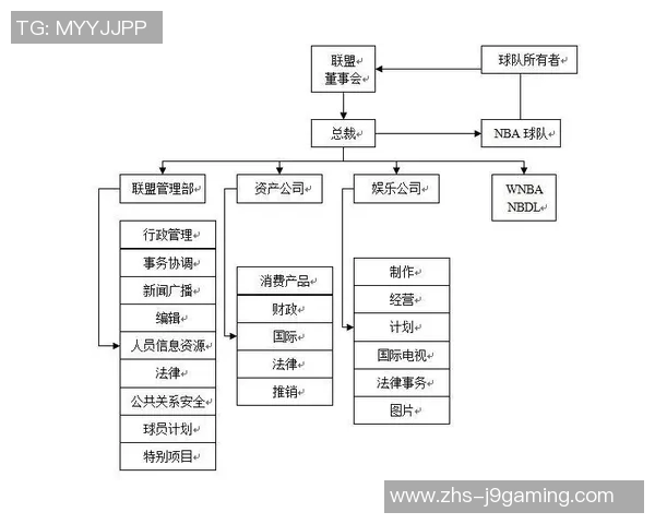 足球俱乐部老板的权力与责任:如何平衡商业利益与球队发展 足球俱乐部老板的权力与责任:如何平衡商业利益与球队发展